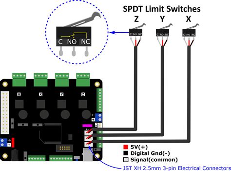 cnc machine limit switches|limit switch wiring diagram symbol.